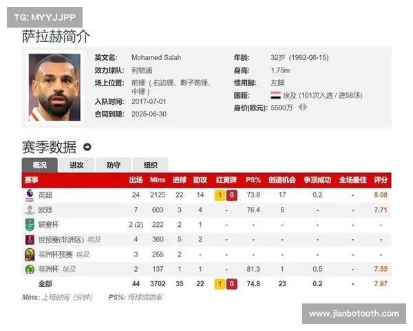 英超射手榜第一名揭秘:历史最佳射手及其传奇故事分析 英超射手榜第一名揭秘:历史最佳射手及其传奇故事分析