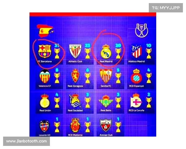 皇马39号球员的光辉历程与历任9号球员的传奇对比分析 皇马39号球员的光辉历程与历任9号球员的传奇对比分析